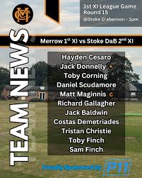 Image result for Merrow Cricket Club