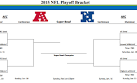 Nfl Playoff Schedule 2014 Car Memes