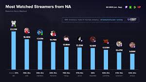 Image result for Hillingdon Streamers