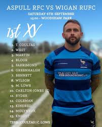 Image result for Aspull RFC