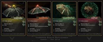 Image result for thargoids