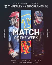 Image result for Timperley Lacrosse Club