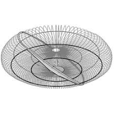 Image result for fan guards
