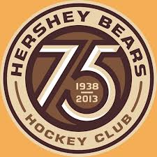 Image result for Hersham Hockey Club