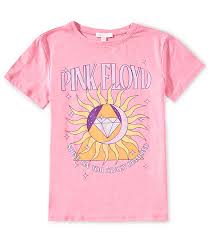 Image result for pink floyd girls