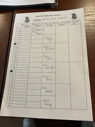 Image result for Radnorshire Indoor Bowling Association