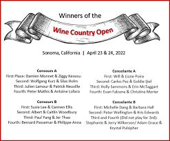 Image result for Wellington Petanque Club