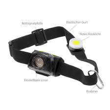 Image result for stirnleuchte