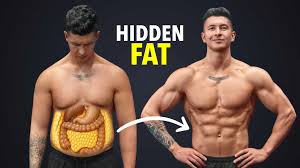 Image result for fat