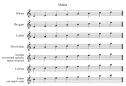 Dolmetsch Online - Music Theory Online - Notes, Harmonies &amp; Scales