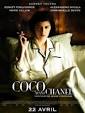 Coco Before Chanel