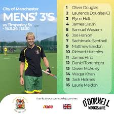 Image result for City Of Manchester Hockey Club