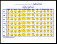 Feeling Charts Feelings Chart Free Behavior Charts