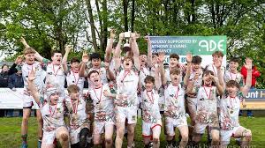 Image result for Broadstreet Rugby Football Club