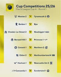 Image result for Hexham Squash Club