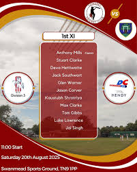 Image result for Cowdrey CC