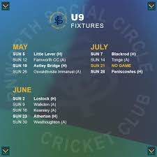 Image result for Farnworth Social Circle Cricket Club