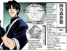 「アシュヒト=リヒター」の画像検索結果