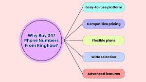 Image result for 347