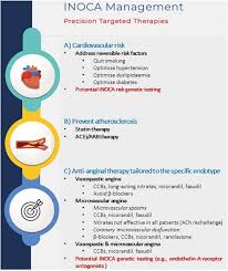 Image result for Hemonetics CCS