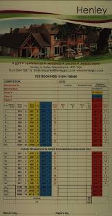 Image result for Henley Golf Club
