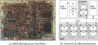 イベントi4004에 대한 이미지 검색결과
