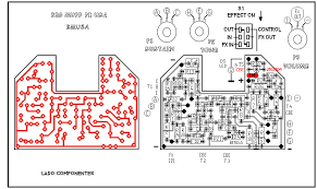 Image result for millenium bypass