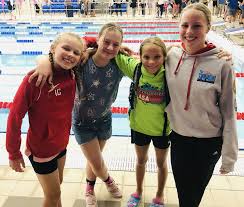 Image result for Huntingdon Piranhas Swimming Club