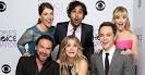 The Big Bang Theory Season 8: CBS Still Undecided over Cast Pay.