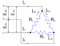Image result for 3相3線 デルタ