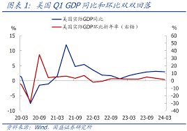 Image result for 40超年率10%