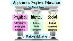 Image result for Applemore Netball Club