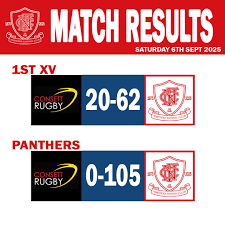 Image result for Northern Football Club