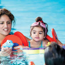 Image result for Sowerby Bridge Ladies Swimming Club