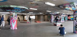 Image result for London Skate
