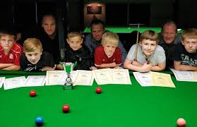 Image result for Newbury Snooker Club