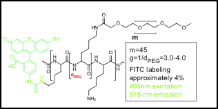 Bildergebnis für pll mit quarz