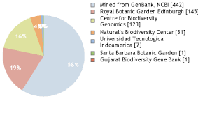 Attēlu rezultāti vaicājumam “Bryum neodamense macro”