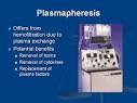 <b>Plasmapheresis</b>