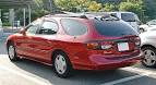 Outrageous Body Mods: Pontiac Trans-AM WS-6 Station Wagon ...