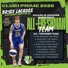 Image result for Sefton Basketball Club