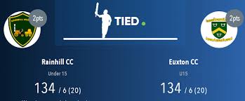 Image result for Euxton Cricket Club