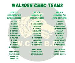 Image result for Walsden Cricket & Bowling Club