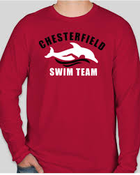 Image result for Chesterfield Swimming Club