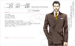 「二宮　宗一郎 Double Score」の画像検索結果