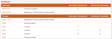 Image result for Romsey Backgammon