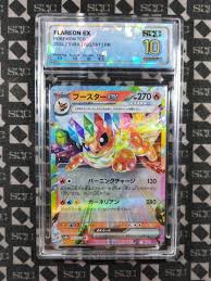 Image result for SN2032