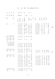 「長谷川良彦」の画像検索結果