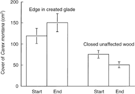 Attēlu rezultāti vaicājumam “Lopinga achine underside”