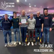 Image result for Fife Bowling Association